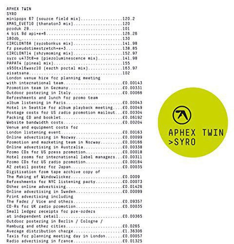 Aphex Twin - Syro album cover.